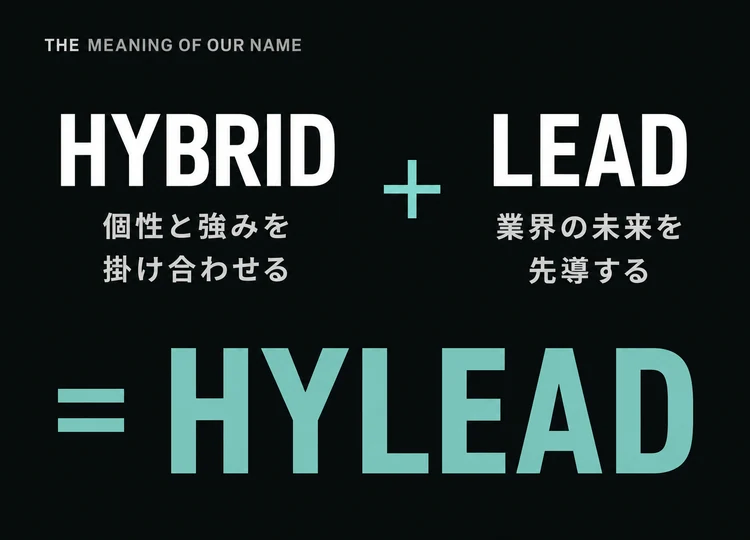 HYLEADの社名の由来。個性と強みを掛け合わせるHYBRIDと、業界の未来を先導するLEADを組み合わせた名称です。